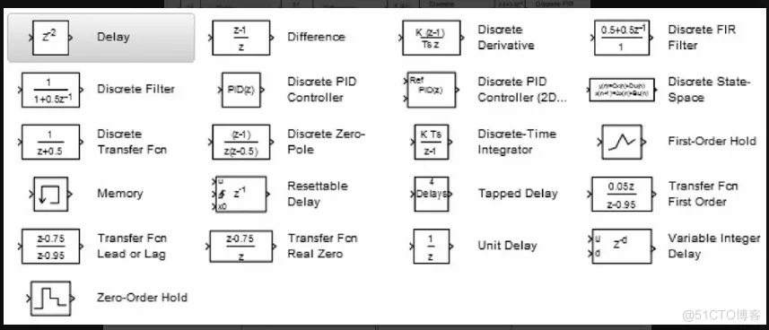 matlab计算机视觉实战1.2节结束1.3基于simulink的仿真_Simulink_10